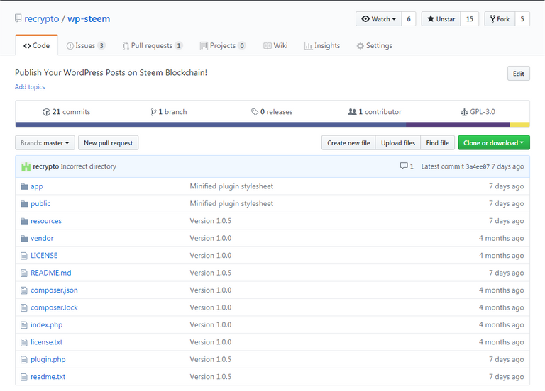 WordPress Steem - GitHub Statistics