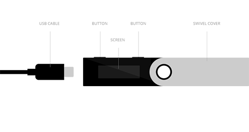 ledger-nano-s-500.png