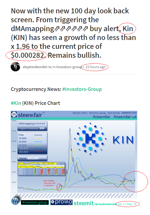 Kin (KIN) #dMAmapping⇗⇗⇗⇗⇗⇗ Alert