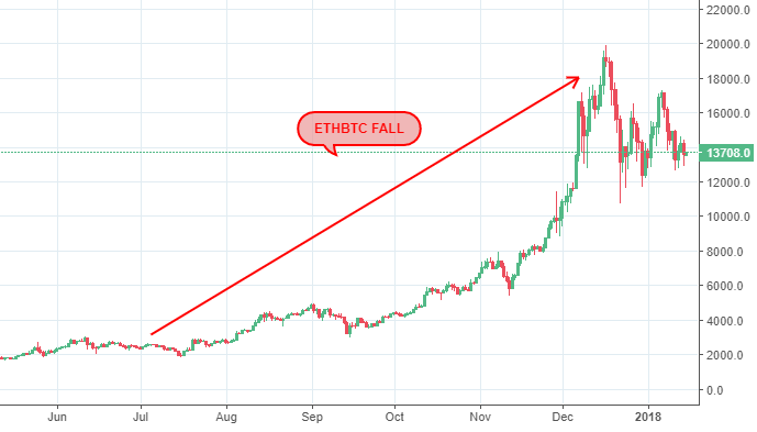 BTCUSD.png