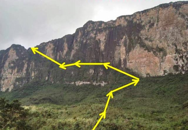 LA RUTA HACIA EL RORAIMA.jpg