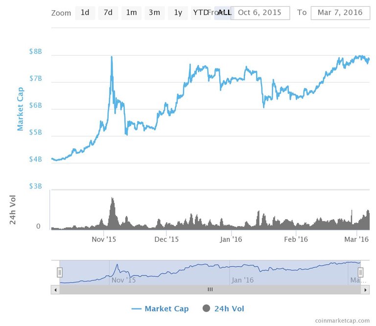 chart 1.jpeg