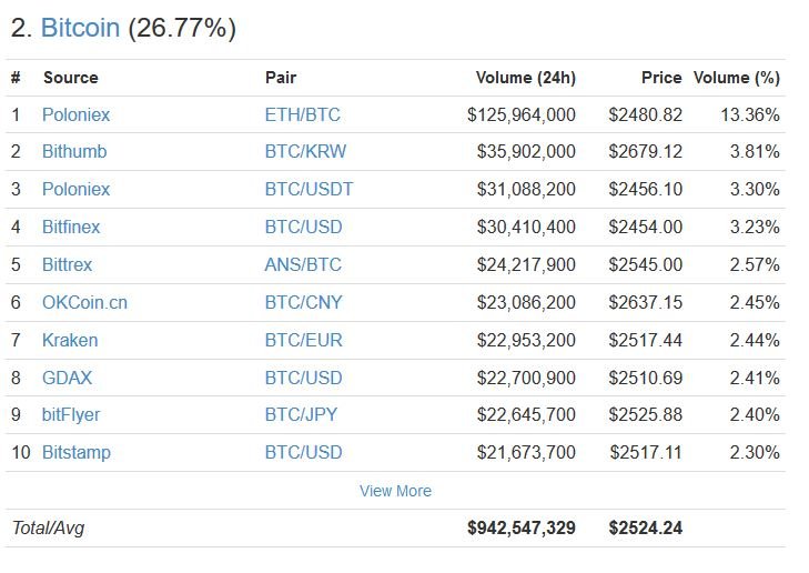 btc trade.JPG