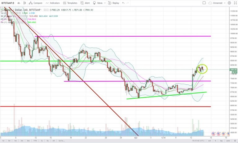 BTCUSD.jpg