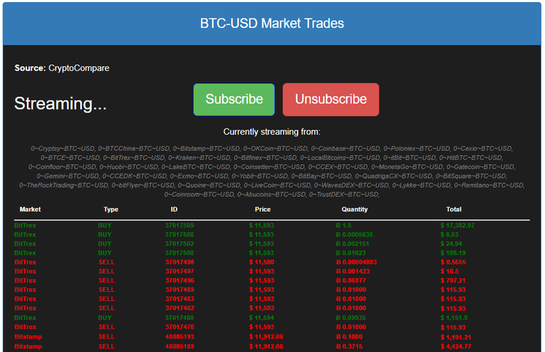 CryptoCompare Streamer API Example (1).png