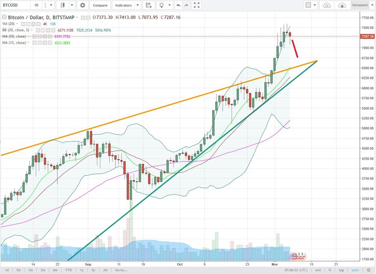 BTCUSD.jpg