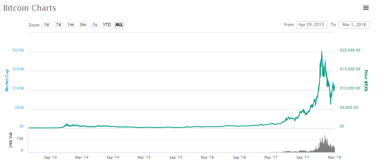 chart2.PNG