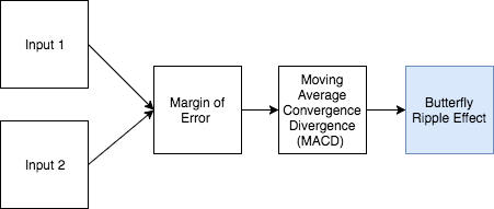 Untitled Diagram (14).png