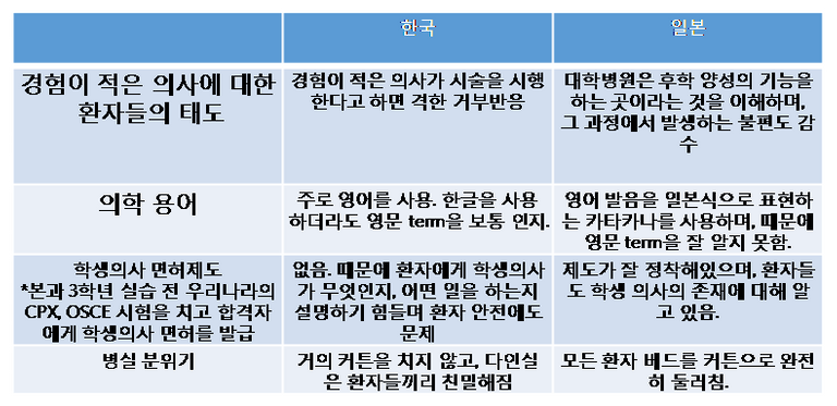 한국 vs 일본.png