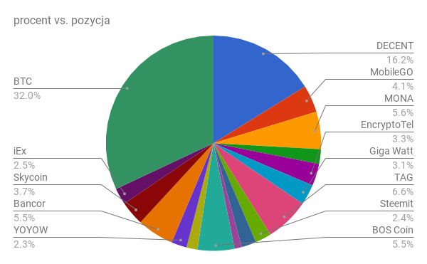 chart.png