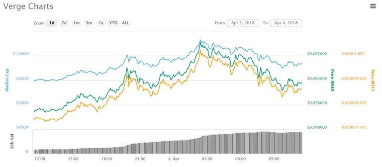 chart.jpg