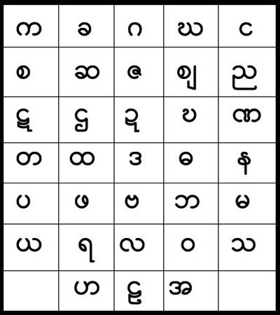 burmese-language.jpg