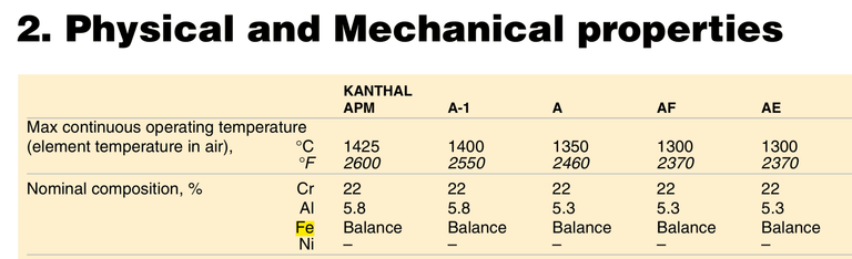 Kanthal-m1.png