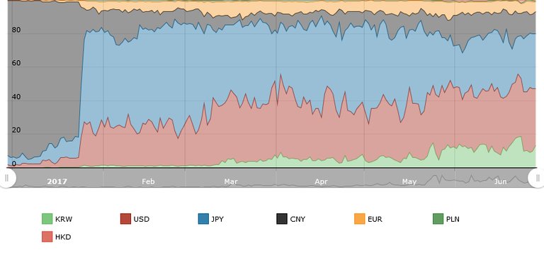 day_Currencies_KRW_180_11498642022735.jpg