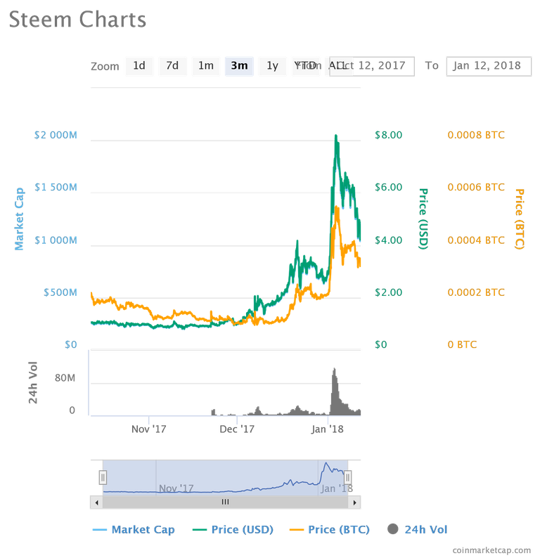 chart (11).png