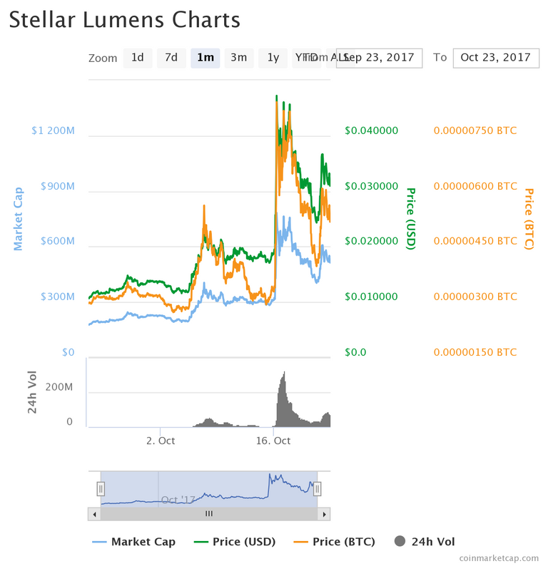 chart (5).png