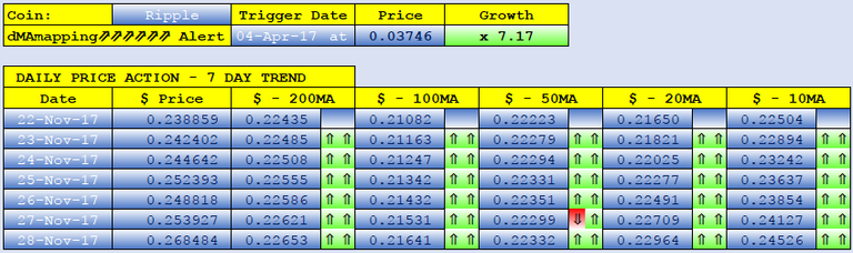 RIPPLE dMAs screen.png