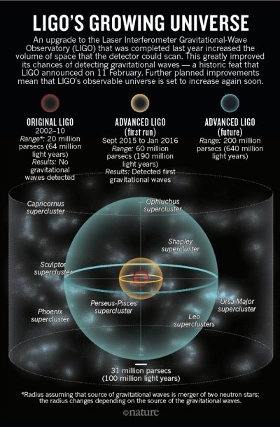 LIGO2.jpg