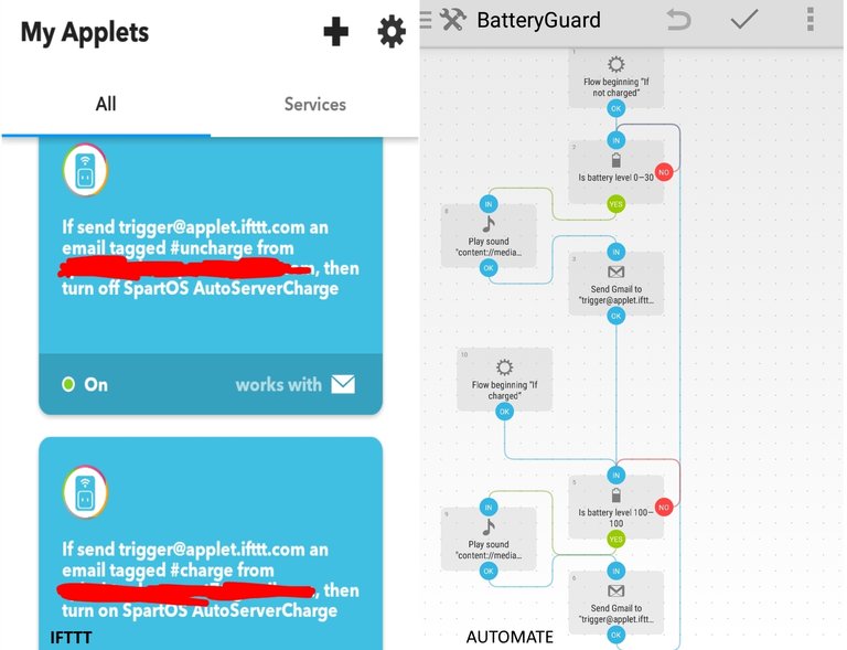STEEM_AUTOMATE_AND_IFTTT.jpg