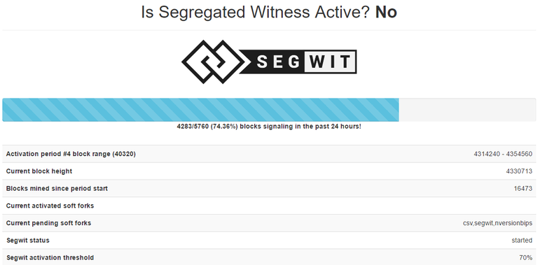 2017-04-17 10_56_37-DigiByte Segregated Witness Adoption Tracker.png