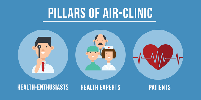 Pillars of AirClinic.png