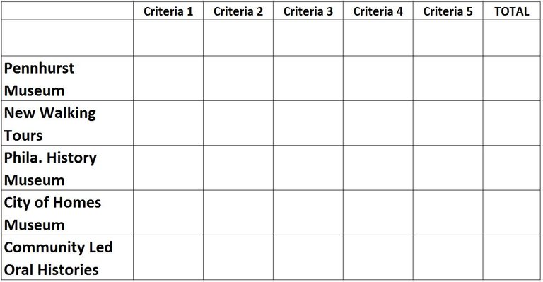 criteria form 1.JPG