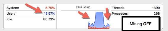 CPU-mining-on-Mac-When-Mining-OFF.png