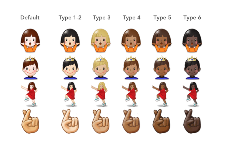 samsung-skintones-emojipedia-1.png