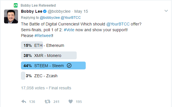 steem results.png