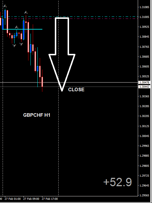 gbp chf.PNG