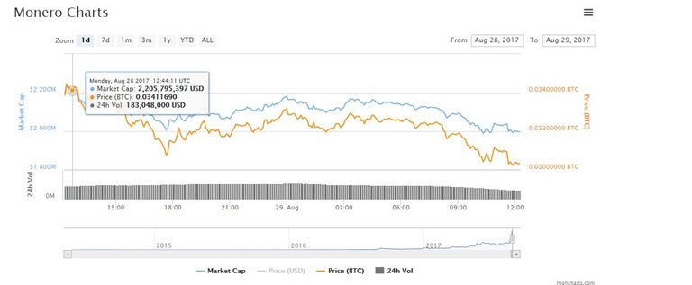 MONERO2.JPG