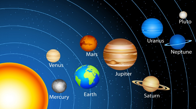 solar system.PNG