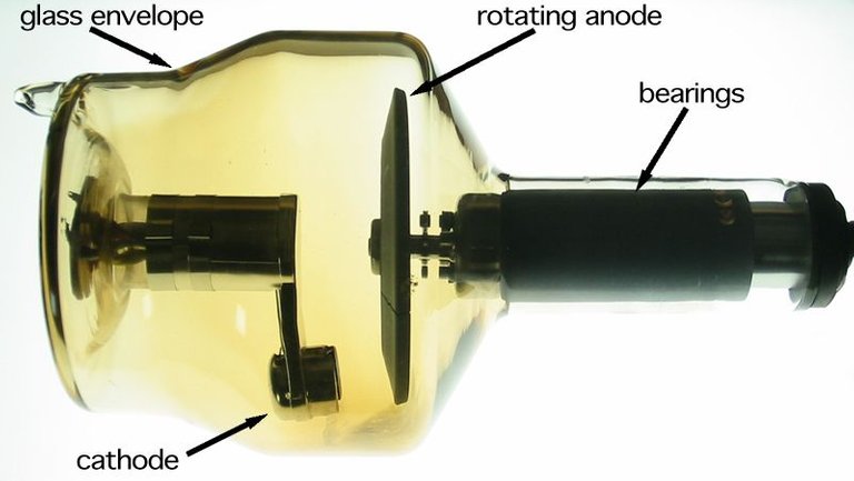 Rotating_anode_x-ray_tube_(labeled).jpg