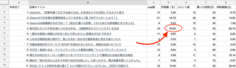 スクリーンショット 2018-02-01 17.14.51.png