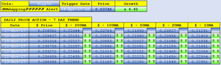 RIPPLE dMAs screen.png