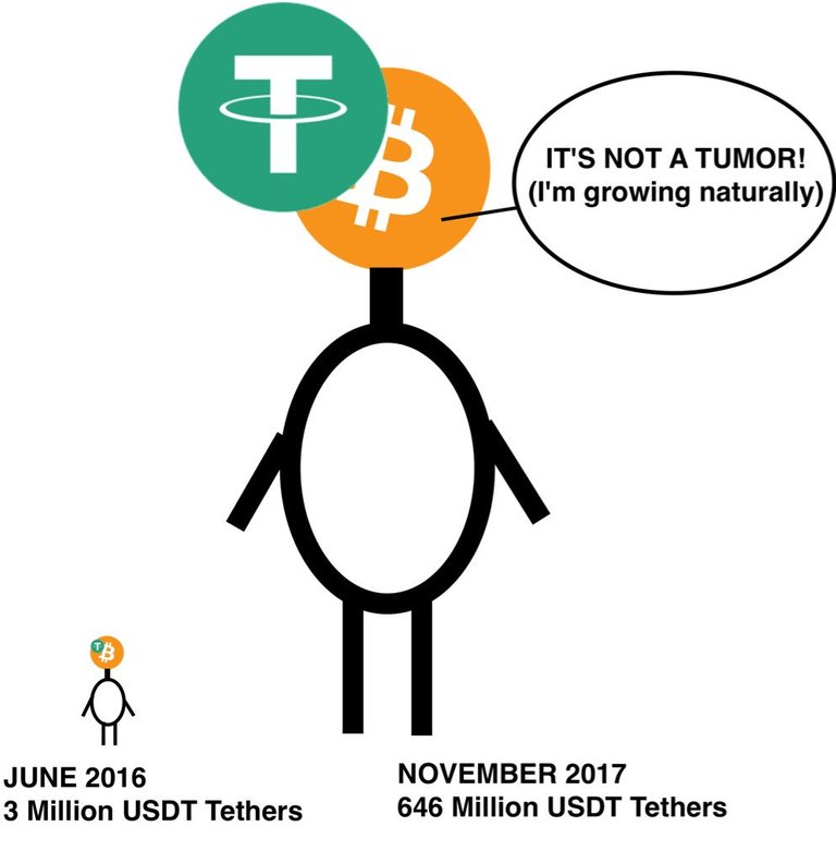 tether_growing_naturally.jpg