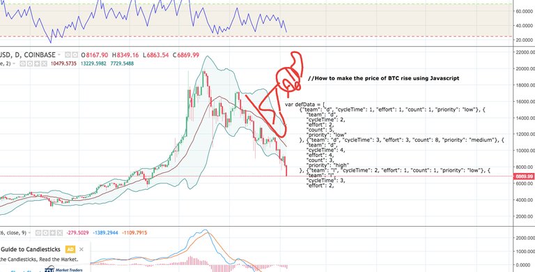 study-js-btc.jpg