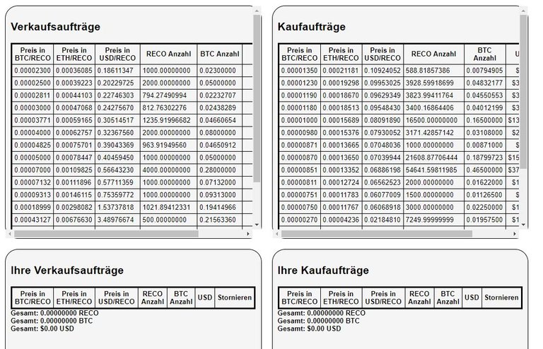 Cadkas-Exchange-3.JPG