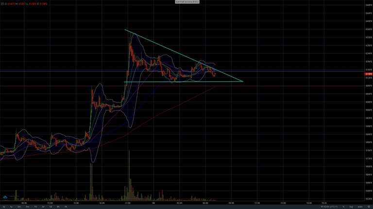 BTCUSD.jpg