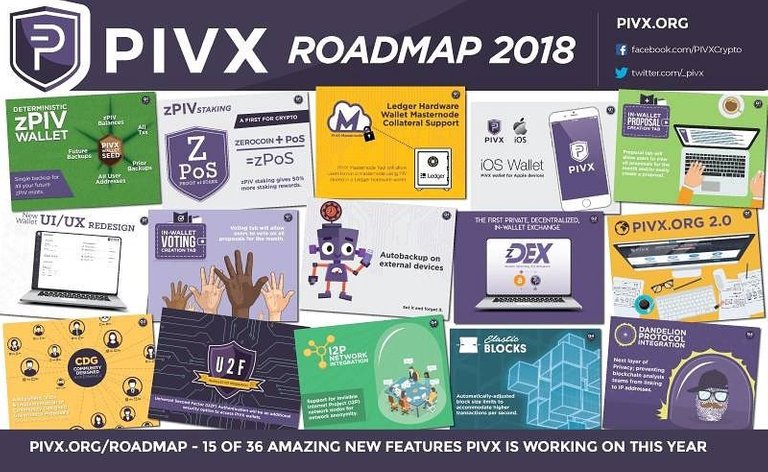 pivx_t.jpg