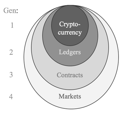 Markets1.png