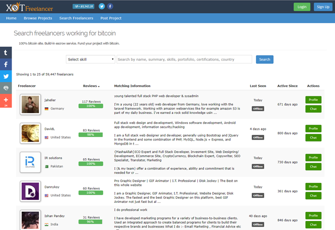 XBT freelancer  profiles.png