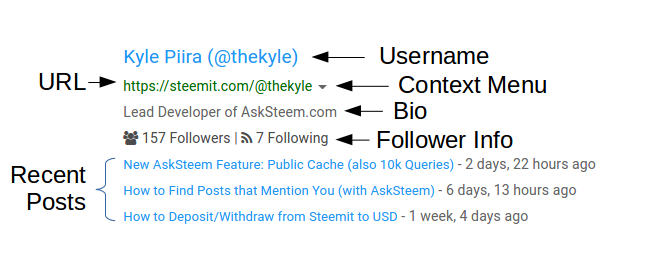 AskSteem_UserResult_Breakdown.png