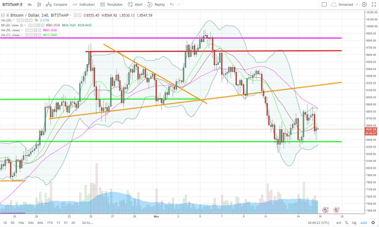 BTCUSD.jpg