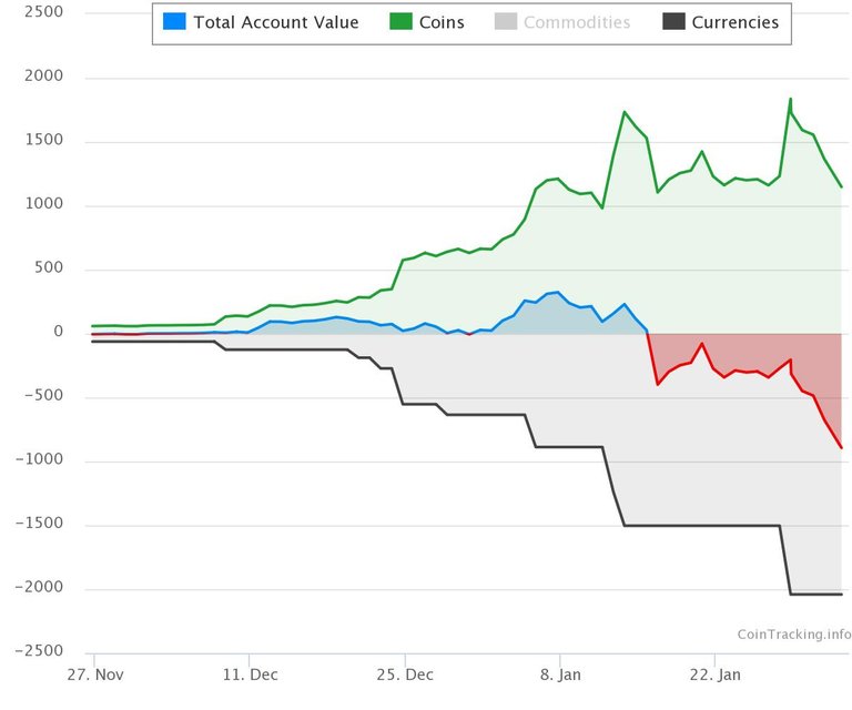 chart (12).jpeg