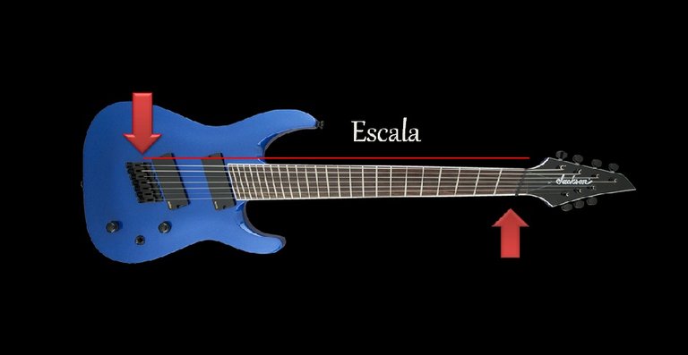 Escala guitarra.jpg