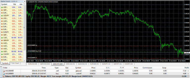 usdchf2.PNG