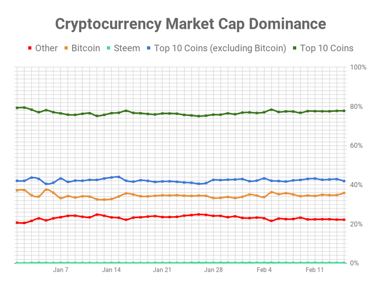 chart.png