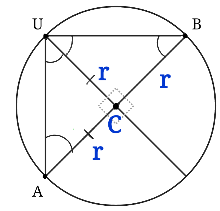 inscribed angle to diameter pt2.png