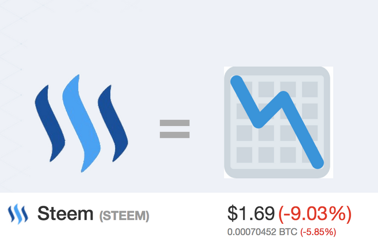 steem_down.png